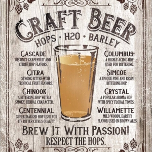 Craft-Beer  Brew-It With-Passion Tin Sign