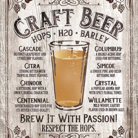 Craft-Beer  Brew-It With-Passion Tin Sign