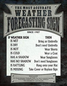 Weather Forecasting Tin Sign