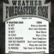 Weather Forecasting Tin Sign