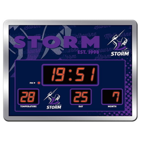 Melbourne Storm Scoreboard Clock.