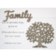 Family Tree Of Life Wall Plaque