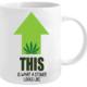 This Is What A Stoner Looks Like Coffee Mug